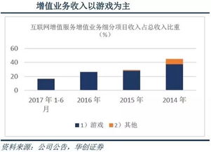 江南嘉捷高位換手70%，成交逾130億，互聯網安全服務估值三倍于板塊